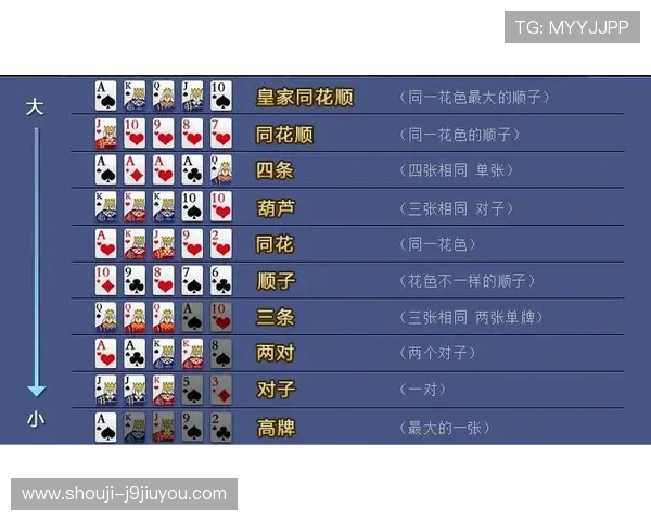 十三水游戏玩法新手指南：从入门到精通的详细操作步骤